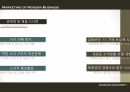 G Market 의  마케팅 사례 분석 24페이지