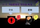 기업문화를 통한 인적자원관리 6페이지