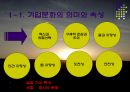 기업문화를 통한 인적자원관리 11페이지