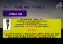 기업문화를 통한 인적자원관리 18페이지