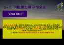 기업문화를 통한 인적자원관리 20페이지