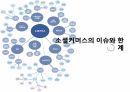 소셜 커머스 17페이지
