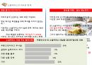 소셜 커머스 18페이지