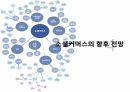 소셜 커머스 21페이지