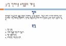 Auction의 e- business 모델링 분석에 의한 인터넷 쇼핑몰의 5페이지