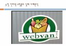 Auction의 e- business 모델링 분석에 의한 인터넷 쇼핑몰의 13페이지