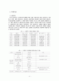 e비즈니스 모델 분석 및 산업현황 12페이지