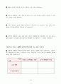 창작시 꽃들에게 희망을 4페이지