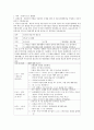 영유아의 연령을 선정하여 주제를 정한 후 부분수업계획안을 작성하고 상호작용까지 기록해보세요. 1페이지