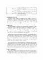 고용보험제도 소개 3페이지