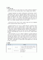 고용보험제도 소개 9페이지