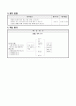 의료 기관의 종류와 하는 일, 슬기로운 생활 지도안 7페이지