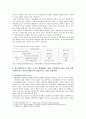 [학교사회복지론 2021] 1. 잔여주의와 제도주의를 비교 2. 학교사회복지의 이론적 근거인 생태체계적 관점, 임파워먼트 관점, 강점 관점, 프레이리의 교육론 3. 우리나라 학생인권 4. 학교폭력과 관련된 우리나라의 법과 정책, 학교폭력 예방과 문제해결 3페이지