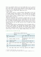 [아동생활지도] 2021년 기말결시자 1. 추가과제물, 아동생활지도의 이론적 기초 중 행동주의적 접근과 구성주의적 접근에 관해 설명하고, 비교해서 논하시오. 2. 아동생활지도의 세 가지 원칙에 관해 논하시오. 3. 아동행동의 영향요인 중 개인적 요인에 대해 설명하시오. 7페이지