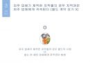 [A+ 레포트][광고 마케팅] 광고 심의와 저작권 PPT 60페이지
