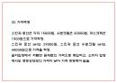 창업계획서 - 천연재료 DIY 화장품 판매 및 제조업체 창업 사업계획서 PPT 19페이지