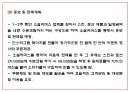 창업계획서 - 천연재료 DIY 화장품 판매 및 제조업체 창업 사업계획서 PPT 22페이지