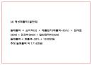 창업계획서 - 천연재료 DIY 화장품 판매 및 제조업체 창업 사업계획서 PPT 29페이지