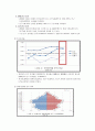 지역사회간호학 케이스스터디 (강릉시) [간호진단 3개 & 간호과정 1개] 4페이지