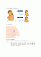임산부 모유수유 교육안 6페이지