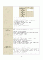 성인간호학실습 케이스스터디 (궤양성 대장염) [간호진단 및 간호과정 3개] 30페이지