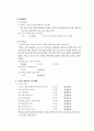 정신간호학실습 케이스스터디 (알코올 남용) [간호진단 및 간호과정 2개] 5페이지