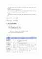 정신간호학실습 케이스스터디 (알코올 남용) [간호진단 및 간호과정 2개] 8페이지