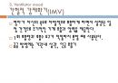 아동간호학 신생아의 호흡유지 중재 [PPT 발표자료] 14페이지