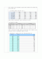 지역사회간호학실습 케이스스터디 (동해시) [간호진단3개 & 간호과정 1개] 70페이지