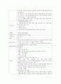 성인간호학실습 케이스스터디 (간경변증) [간호진단 및 간호과정 3개] 18페이지