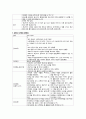 성인간호학실습 케이스스터디 (간경변증) [간호진단 및 간호과정 3개] 26페이지
