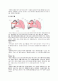 성인간호학실습 케이스스터디 (기흉) [간호진단 및 간호과정 4개] 11페이지