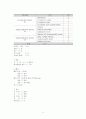 성인간호학실습 케이스스터디 (퇴행성 관절염 & TKRA) [간호진단 및 간호과정 3개] 7페이지