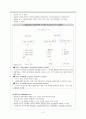 여성간호학 주제학습 [통증이론 & 분만통증완화법] 4페이지