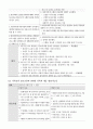 지역사회간호학실습 방문간호 케이스스터디 [간호진단 및 간호과정 5개] 21페이지