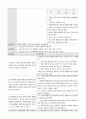 지역사회간호학실습 방문간호 케이스스터디 [간호진단 및 간호과정 5개] 23페이지