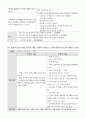 지역사회간호학실습 방문간호 케이스스터디 [간호진단 및 간호과정 5개] 24페이지