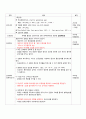 아동간호학실습 케이스스터디 (두혈종) [간호진단 및 간호과정 2개] 14페이지