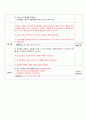 아동간호학실습 케이스스터디 (두혈종) [간호진단 및 간호과정 2개] 17페이지