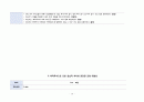 성인간호학실습 케이스스터디 (CKD 만성신부전) [간호진단 및 간호과정 4개] 30페이지