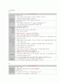 여성간호학실습 케이스스터디 (조기진통) [간호진단 및 간호과정 5개] 19페이지