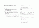 여성간호학실습 케이스스터디 (양수과소증) [간호진단 및 간호과정 2개] 4페이지