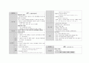 여성간호학실습 케이스스터디 (양수과소증) [간호진단 및 간호과정 2개] 9페이지