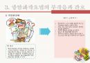 항암화학요법 [PPT 발표자료] 13페이지
