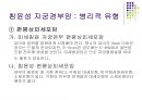 여성간호학 자궁경부암 [PPT 발표자료] 15페이지