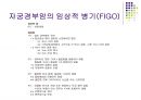 여성간호학 자궁경부암 [PPT 발표자료] 17페이지