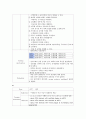 성인간호학실습 케이스스터디 (CAD 관상동맥질환) [간호진단 및 간호과정 3개] 16페이지