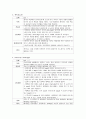 성인간호학실습 케이스스터디 (대퇴골두 무혈성 괴사) [간호진단 및 간호과정 4개] 24페이지
