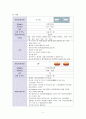 성인간호학실습 케이스스터디 (만성신부전) [간호진단 및 간호과정 5개] 16페이지