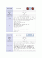 성인간호학실습 케이스스터디 (만성신부전) [간호진단 및 간호과정 5개] 18페이지